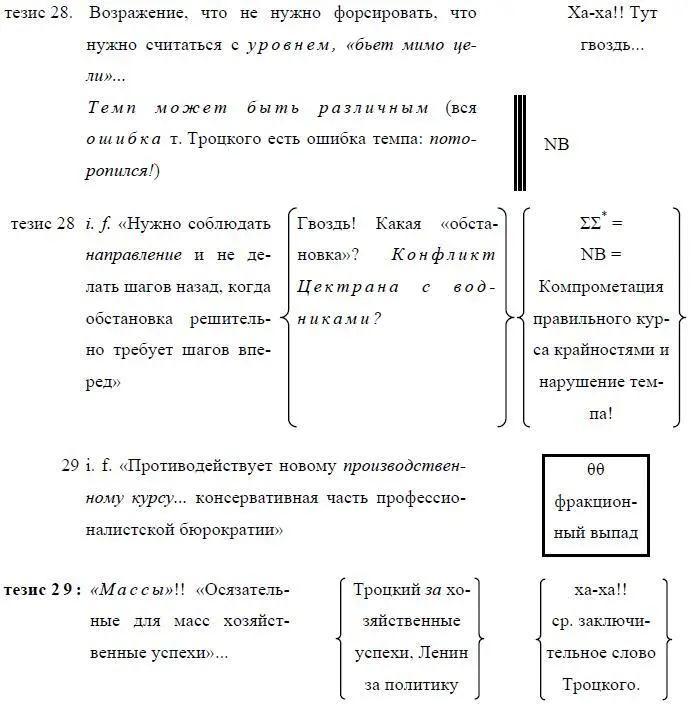Summa summaram общий итог Ред VI Практические выводы Благое вижу - фото 42