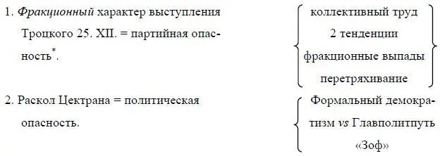 Пункты 1 2 3 4 5 6 7 9 11 12 12 bis 15 и 16 в рукописи - фото 47