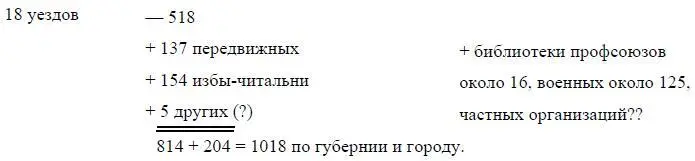 По городу У военных около 14 остальные при клубах 2 Центропечать - фото 62