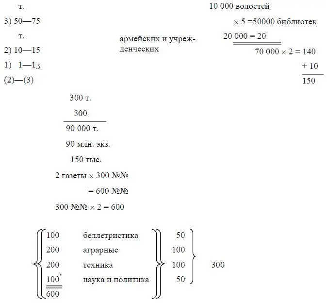 Цифры 100 200 200 100 в рукописи В И Лениным перечеркнуты Ред - фото 65