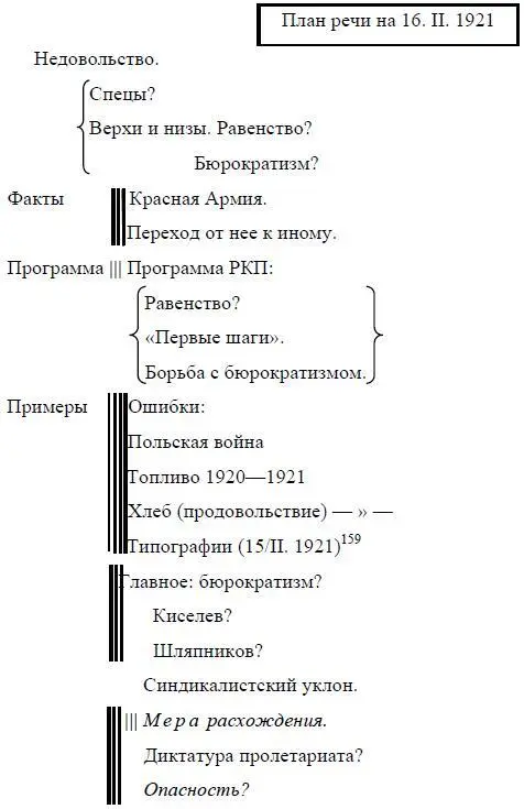 15915 февраля 1921 года Совнарком слушал доклад В П Милютина о ходе - фото 67