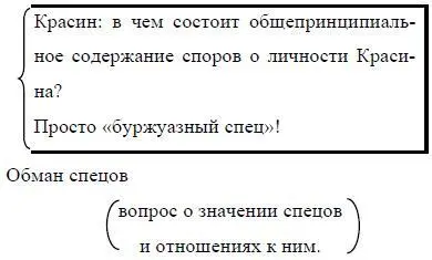 4 а Буржуазный спец Вон Надо уметь использовать уметь спрашивать - фото 69