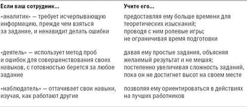 Просто хороший менеджер на этом бы и остановился Но Мишель знала что может - фото 10