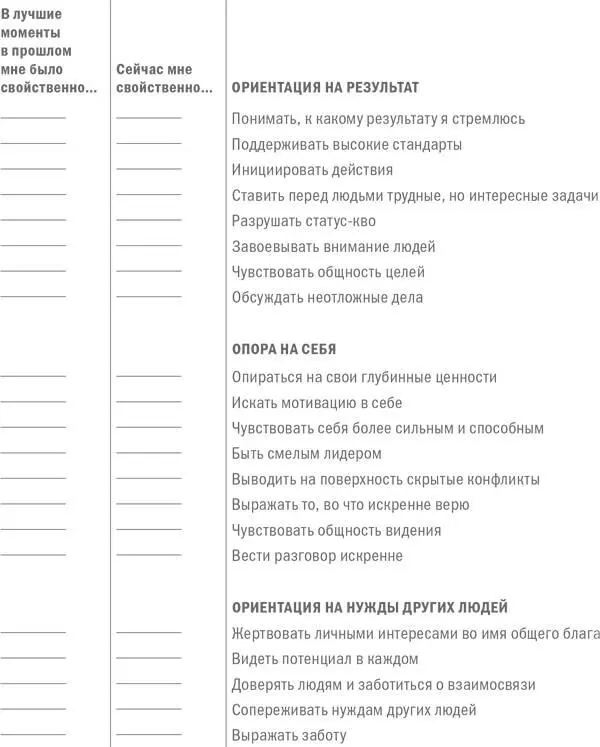 Роберт добивался результатов которые считал вполне приемлемыми если не - фото 13