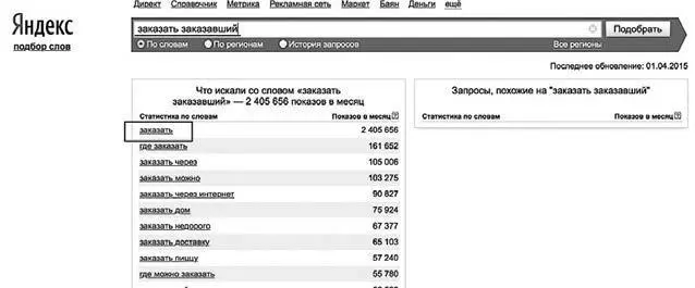 Определение морфологии для Яндекса Каждый столбец нужно заполнить по максимуму - фото 5