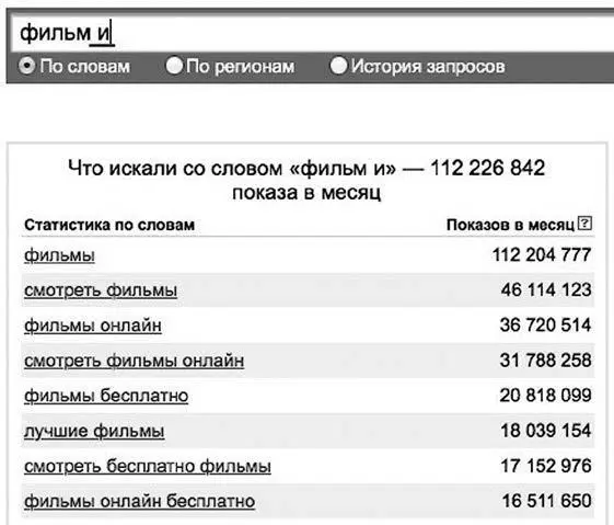 Пример определения стопслова Восклицательный знак слово фиксация - фото 7