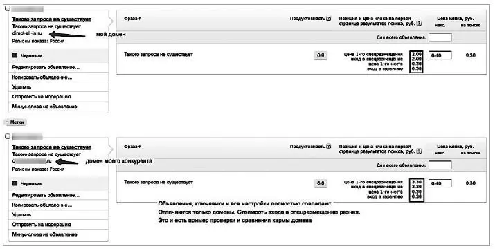 Сравнение кармы домена Но есть ещё и параметр эффективности который влияет на - фото 16