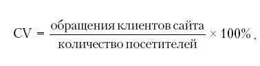 Здесь я имею в виду конверсию сайта но есть также конверсия отдела продаж - фото 27