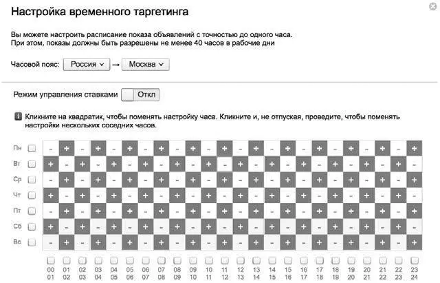 Настройка временного таргетинга для шахматок На что стоит обратить внимание - фото 39