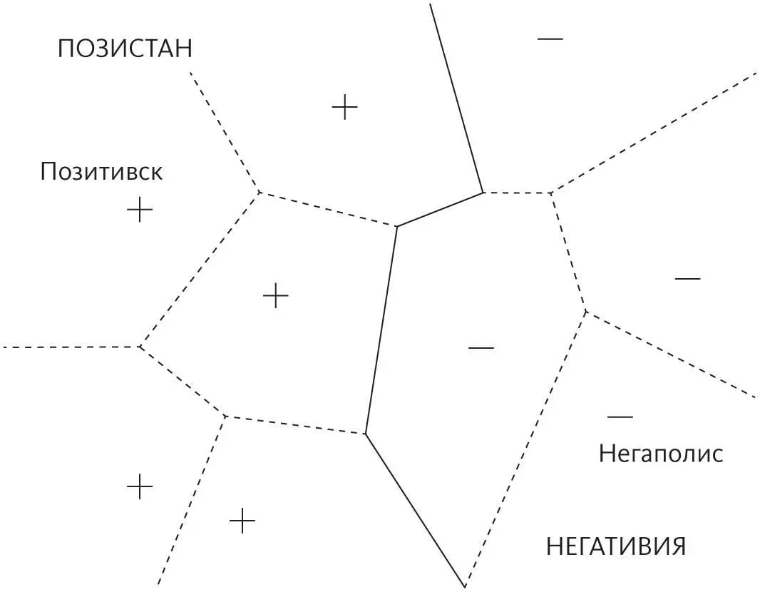 Ближайший сосед способен провести очень сложную границу хотя он просто - фото 24