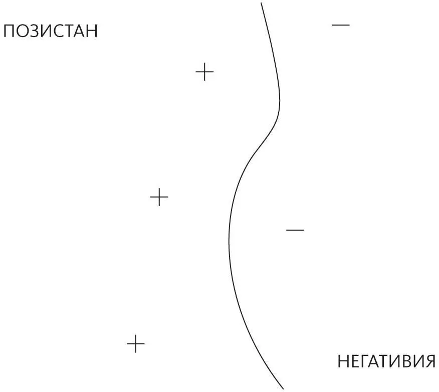 Чтобы обучить метод опорных векторов нужно выбрать опорные векторы и их вес - фото 26