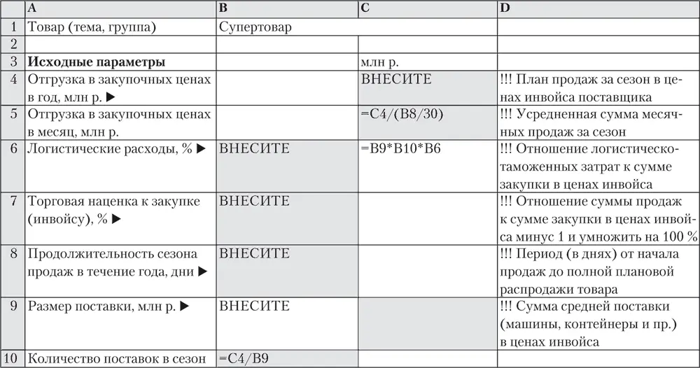 Trademark Как брендменеджеры делают это - фото 12