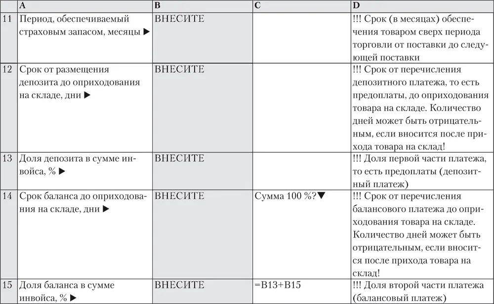 Послесловие Уважаемый коллега брендменеджер Какая часть разработки ценности - фото 13