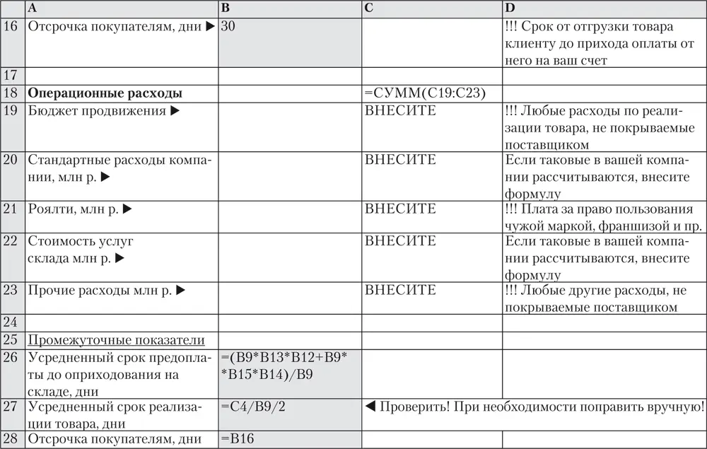 Послесловие Уважаемый коллега брендменеджер Какая часть разработки ценности - фото 14