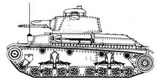 Следующий номер Бронеколлекции монография Легкий танк Pz 35 t История - фото 1