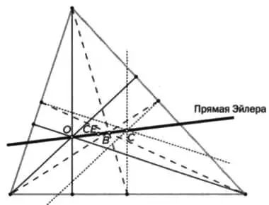 РИС 11 РИС 12 Крыша олимпийского стадиона в Монако занимает наименьшую - фото 44