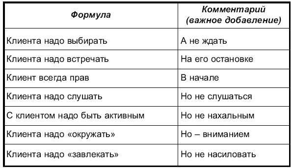 Если ты не присоединился к клиенту вариантов всего три твоя победа его - фото 8