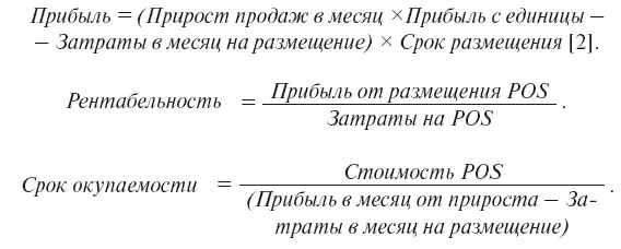 Рассчитанный срок окупаемости сравнивается с плановым результатом при - фото 188