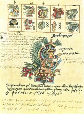3 Пиктографическая рукопись ацтеков времен завоевания Мексики Под - фото 45