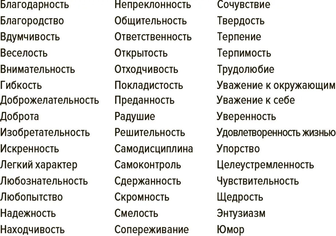 Определенные черты характера помогут смягчить сильную личность Я хочу - фото 3
