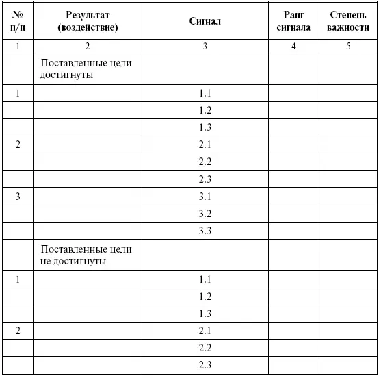 Информация содержащаяся в табл 5659 позволяет составить достаточно полное - фото 70