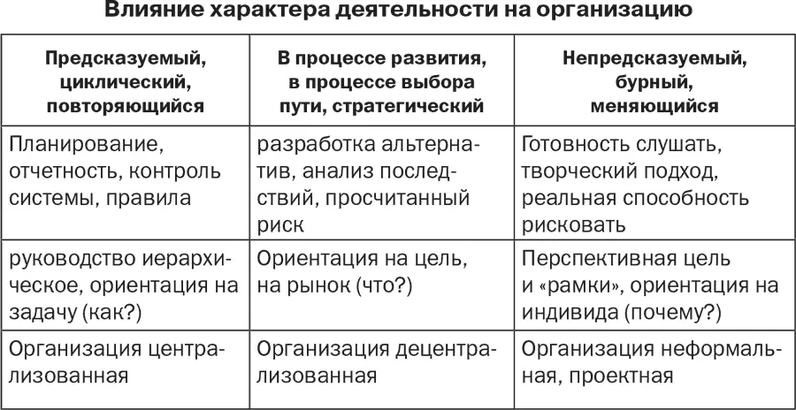 1 Интернет все есть и ничего не найдешь Вселенская помойка с алмазными - фото 4