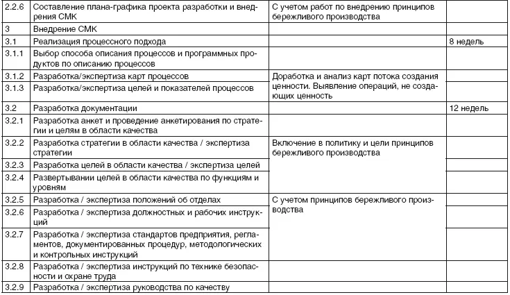 Людей больше всего беспокоит конкретный продукт который как полагает - фото 63