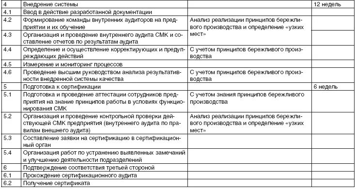 Людей больше всего беспокоит конкретный продукт который как полагает - фото 64