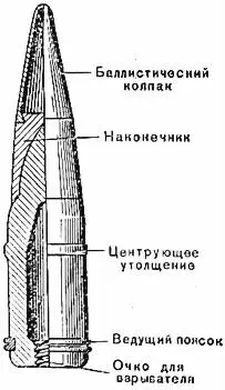 Бронебойный снаряд с наконечником Макарова К началу XX века русская береговая - фото 44