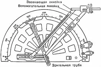 Дальномер Лауница один из приборов Важное значение для создания - фото 48