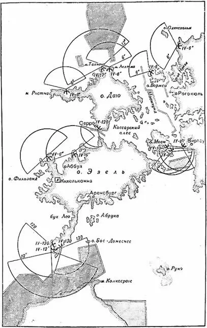Система огня береговой артиллерии в обороне Моонзундских островов в 1917 году - фото 56
