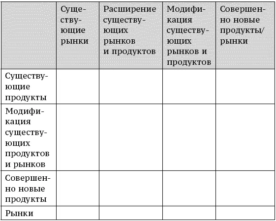 Но все же сначала лучше освоить простой базовый вариант а потом уже его - фото 28