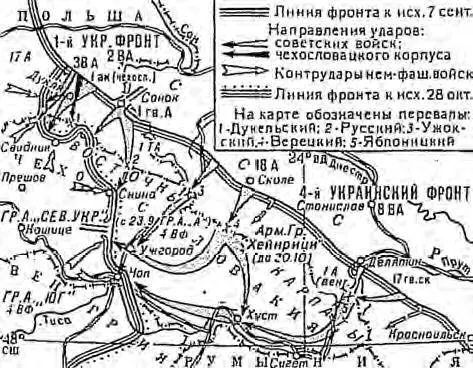 Рис 29 ВосточноКарпатская стратегическая наступательная операция 8 сентября - фото 59