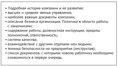 Рис 29Список тем при знакомстве нового сотрудника с организацией - фото 41