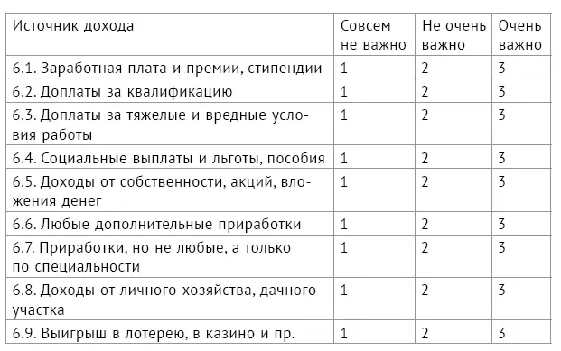 7 На каких принципах поВашему должны строиться отношения между работником и - фото 112