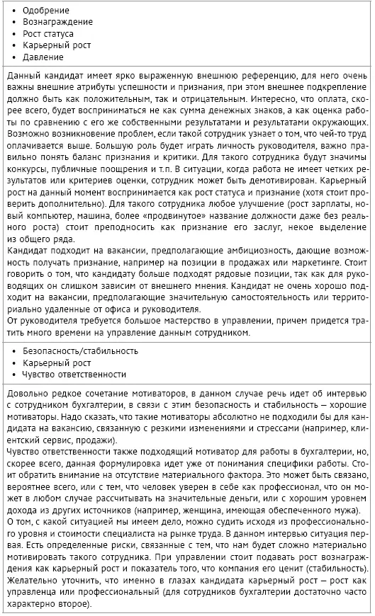 Ценности честность лояльность Информация которую мы получаем задавая - фото 125
