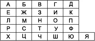 Рис 1 2 Какая буква находится над той буквой что правее буквы которая на - фото 1
