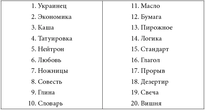 Продуктивность запоминания можно вычислить по формуле 100количество - фото 70