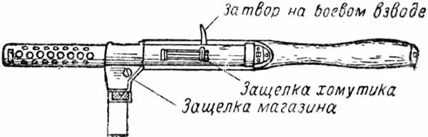 Рис 2 Пистолетпулемет заряжен 2 Левой рукой вставить снаряженный магазин в - фото 2