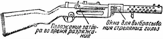 Рис 3 Положение затвора при разряжании 2 Нажать большим пальцем правой руки - фото 3