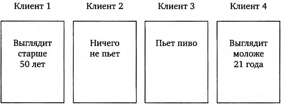 Вам нужно проверить а клиента 1 б клиентов 1 2 3 и 4 в клиентов 3 - фото 14