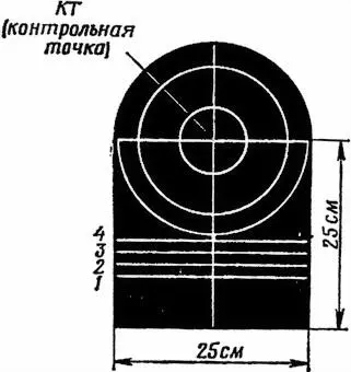 а б Рис 42Проверочная мишень а для СГМ и СГМБ б для СГМТ Центр круга - фото 55