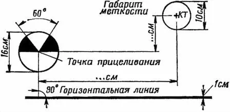 б Рис 42Проверочная мишень а для СГМ и СГМБ б для СГМТ Центр круга - фото 56