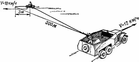 Рис 64Вынос точки прицеливания при движении бронетранспортера и цели в разных - фото 82