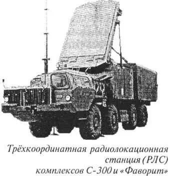 Тверской теоретик зенитноракетного оружия обороны Если бы небо Югославии и - фото 87