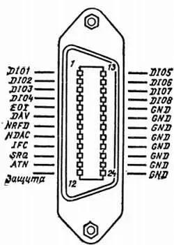 Рис 89 Функции линий 24контактного разъема для шины IEEE488 - фото 63
