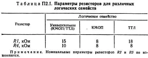 Компоненты Резисторы угольные 025 Вт 5 R1 15 кОм R2 R3 R8 R9 - фото 112