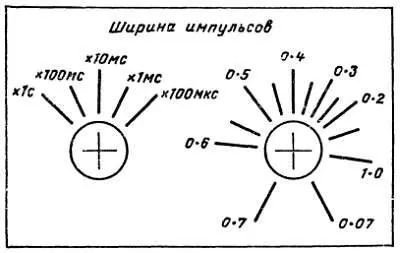 Рис П210 Трафареты для разметки лицевой панели Такой рисунок можно - фото 119