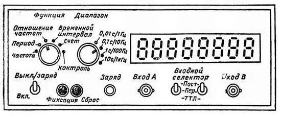 Рис П230 Внешний вид лицевой панели ПроверкаПри работе прибора от сухих - фото 142