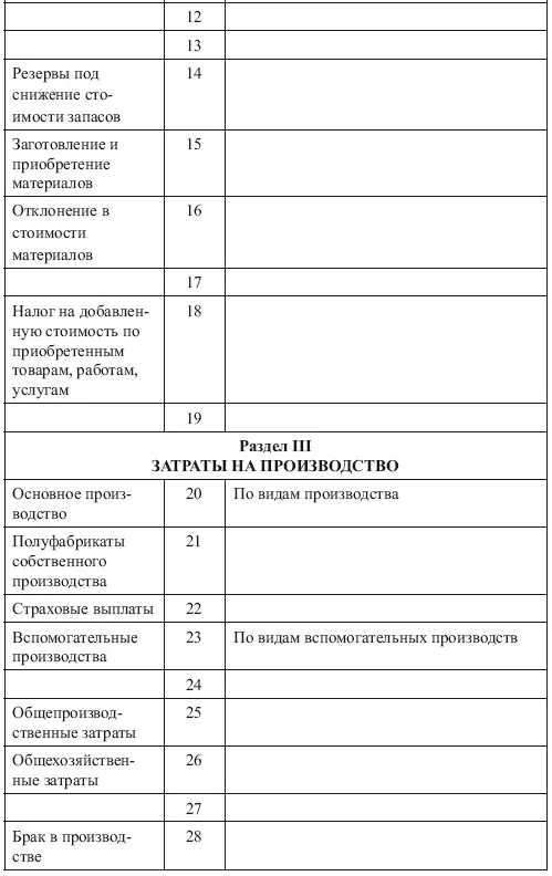 Теория бухгалтерского учета - фото 13